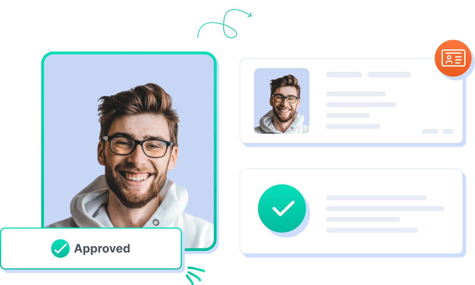 What are the KYC Requirements in the UK in 2025?