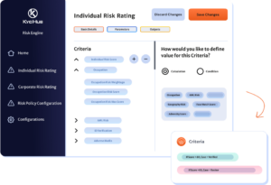 What is Customer Risk Rating?: A Complete Guide for 2025