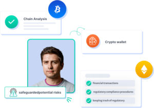 UAE crypto business registration